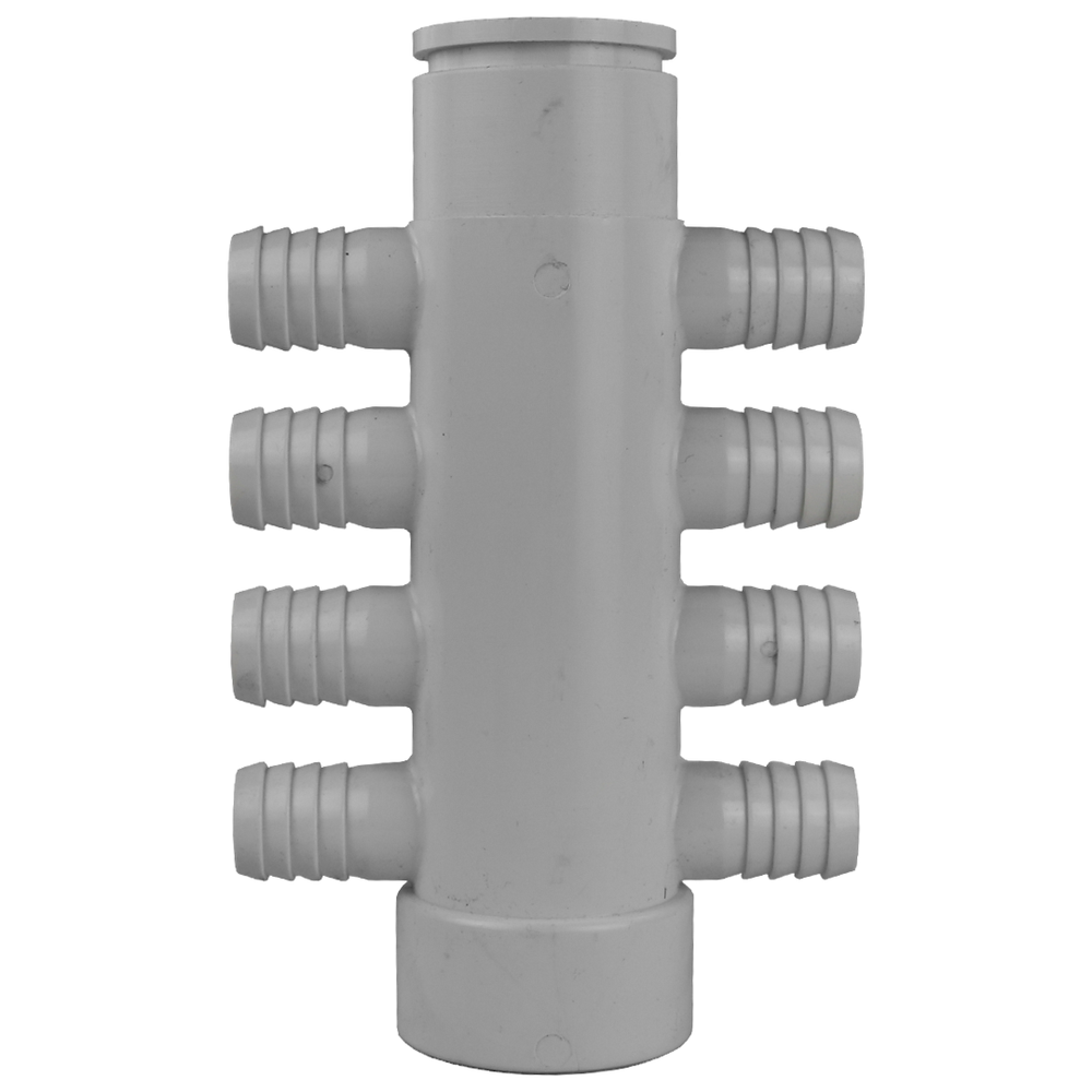 LEN GORDON® Manifolds
