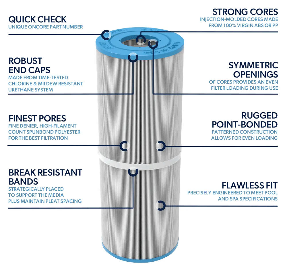 LEN GORDON® Filter 675155CTTB