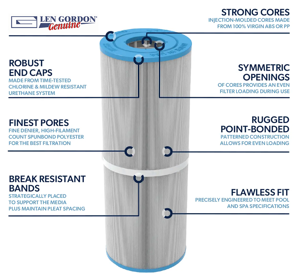 LEN GORDON® Filter 725OTOB
