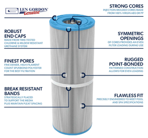 LEN GORDON® Filter 51325OTOB